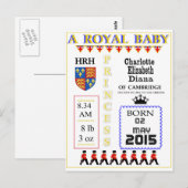 Celebration Cards Royal Princess Charlotte Briefkaart (Voorkant / Achterkant)