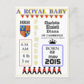 Celebration Cards Royal Princess Charlotte Briefkaart (Voorkant)