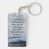 Celebration Life Keepsake Storm Ocean Sleutelhanger (achterkant)