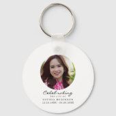Celebration of Life Photo Memorial Keepsake Sleutelhanger (Achterkant)