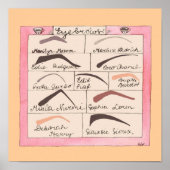 Celebrity Eyebrows ~ Poster / Afdrukken (Voorkant)
