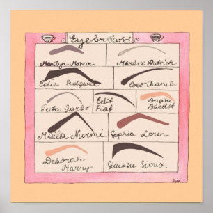 Celebrity Eyebrows ~ Poster / Afdrukken