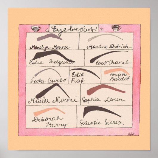 Celebrity Eyebrows ~ Poster / Afdrukken (Voorkant)