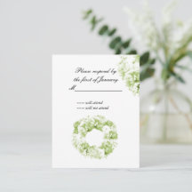 Celery Green Monochromatic WreatKaart