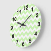 Celery Green, White Chevron ZigZag Pattern Grote Klok (Hoek)