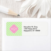 Celery Polka Dot Pink Quatrefoil 3 Monogram Etiket (Insitu)