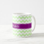 Celery White Chevron Paarse Name Monogram Koffiemok (Voorkant rechts)