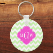 Celery Whvron Hot Pink Quatrefoil 3 Monogram Sleutelhanger (Voorkant)
