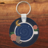 Celeste Theekop Sleutelhanger (Voorkant)