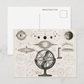 Celestial Alchemist Moon Briefkaart (Voorkant / Achterkant)