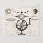 Celestial Alchemist Moon Briefkaart (Voorkant)