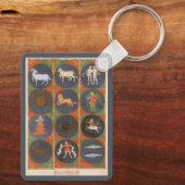 Celestial, Astrological Zodiac Chart, 1475 Sleutelhanger (Achterkant)