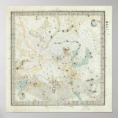 Celestial Atlas 2 Poster (Voorkant)