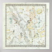 Celestial Atlas 4 Poster (Voorkant)