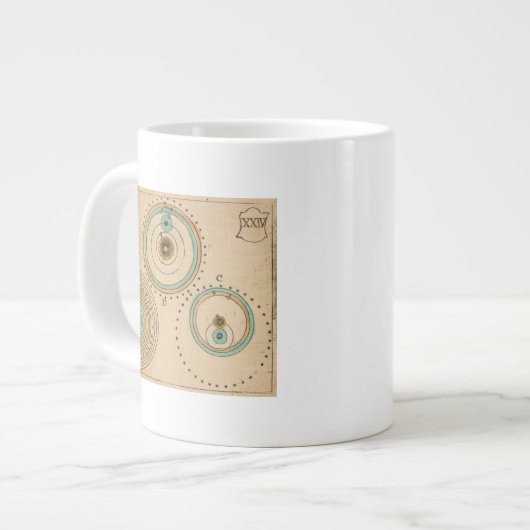 Celestial Atlas 6 Grote Koffiekop (Links)