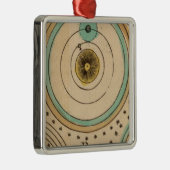 Celestial Atlas 6 Metalen Ornament (Rechts)