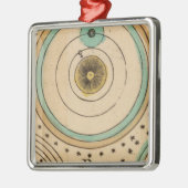 Celestial Atlas 6 Metalen Ornament (Links)