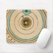 Celestial Atlas 6 Muismat (Met muis)