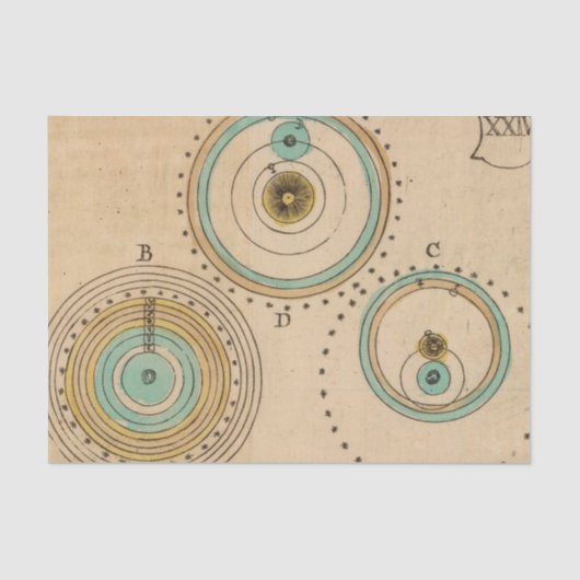 Celestial Atlas 6 Tissuepapier (Voorkant)