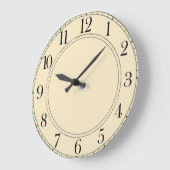 Celestial Atlas Map Grote klok (Hoek)