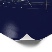 Celestial Aurora Constellation Wall Art Perfect Poster (Hoek)