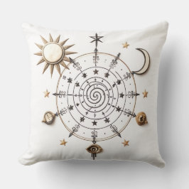 Celestial Balance Throw Pillow Kussen