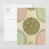 Celestial Briefkaart (Voorkant / Achterkant)