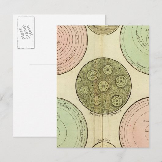 Celestial Briefkaart (Voorkant / Achterkant)
