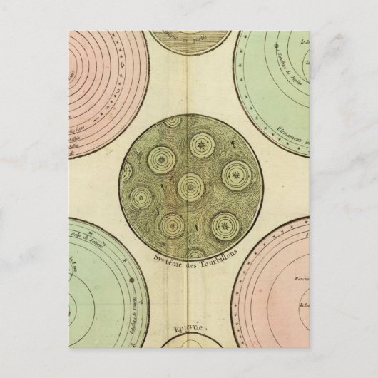 Celestial Briefkaart (Voorkant)