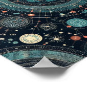 Celestial Compass: Levendige sterrenkaart op blauw Poster (Hoek)