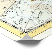  Celestial Constellations Map Poster (Hoek)