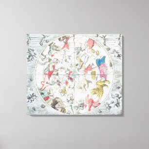 Celestial die de Tekenen van de Zodiac toont Canvas Afdruk