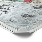 Celestial die de Tekenen van de Zodiac toont Poster (Hoek)