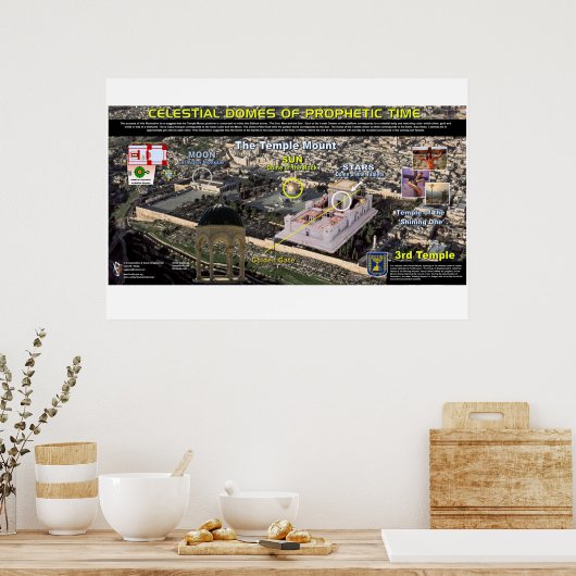 Celestial Domes of Temple Mount Poster (Keuken)