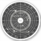 Celestial fluistert Zodiac  Sticker (Voorkant)