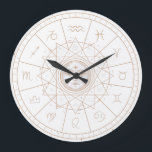 Celestial Gold Astrology Horoscope Grote Klok<br><div class="desc">Gold astrology horoscope,  hemelsnaam,  sung design klok.</div>