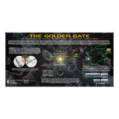 Celestial Golden Gate Perfect Poster (Voorkant)