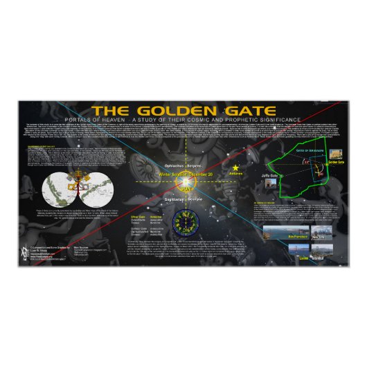 Celestial Golden Gate Perfect Poster (Voorkant)
