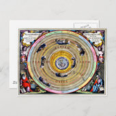 Celestial Harmonia Macrocosmica Briefkaart (Voorkant / Achterkant)