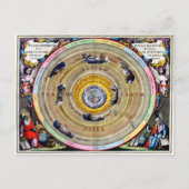 Celestial Harmonia Macrocosmica Briefkaart (Voorkant)