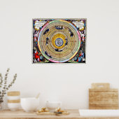 Celestial Harmonia Macrocosmica Poster (Keuken)