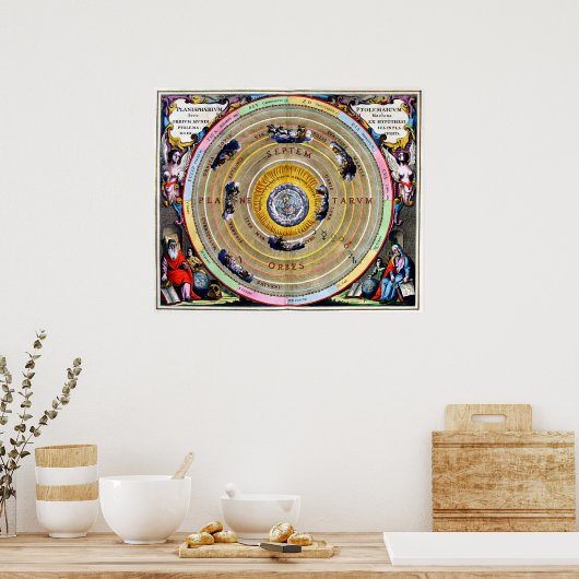Celestial Harmonia Macrocosmica Poster (Keuken)