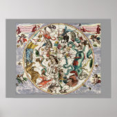 Celestial Harmonia Poster (Voorkant)
