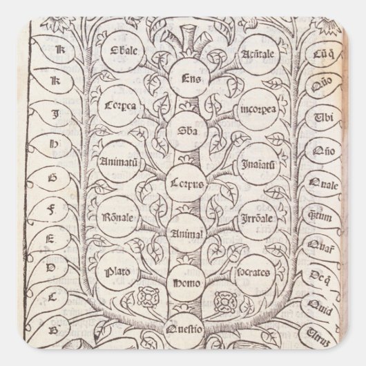 Celestial ladder vierkante sticker (Voorkant)