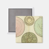 Celestial Magneet (Voorkant / Achterkant)