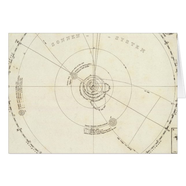 Celestial Map (Voorkant Horizontaal)