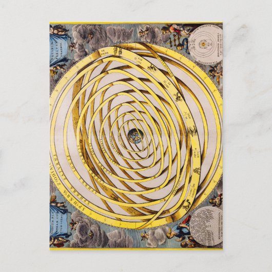 Celestial Map Andres Celarius Briefkaart (Voorkant)