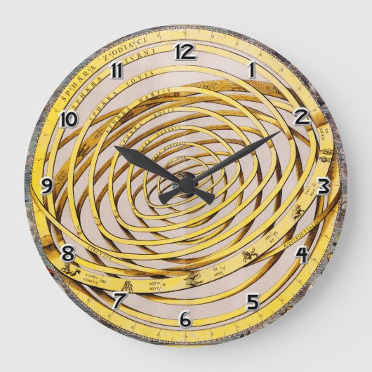 Celestial Map Andres Celarius Wall klok (Voorkant)