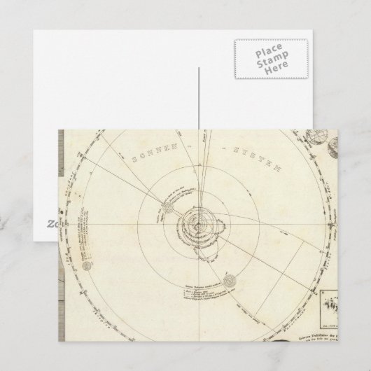 Celestial Map Briefkaart (Voorkant / Achterkant)
