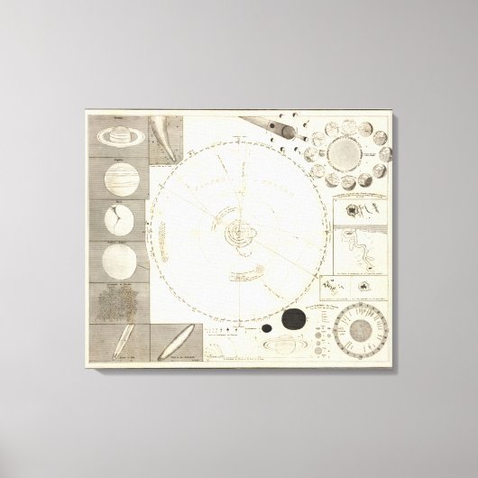 Celestial Map Canvas Afdruk (Voorkant)